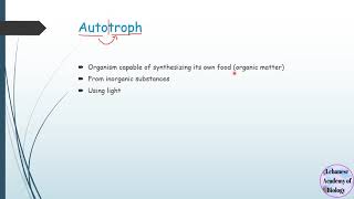 Autotroph and heterotroph  Grade 10 [upl. by Aissyla]