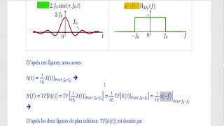 Exercices corrigés sur la Transformation de Fourier  Partie 2 [upl. by Marienthal]