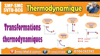 Les transformations thermodynamiques [upl. by Rochester]