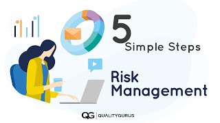 Risk Management for Managers  5 Simple Steps [upl. by Wiese]