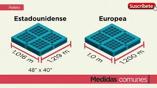 TIPOS DE PALLET  TARIMAS  PALETAS  PALÉ 😎 UNIDAD DE CARGA [upl. by Marteena]