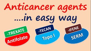 Anticancer agents in easy way [upl. by Roice793]