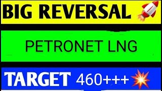 PETRONET SHARE LATEST NEWS TODAYPETRONET SHARE ANALYSISPETRONET SHARE TARGETPETRONET SHARE [upl. by Latin]