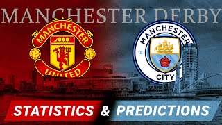 Forebet predictions  Manchester City VS Manchester United  03032024 [upl. by Rossner]