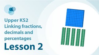 2 Knowing some fraction and decimal equivalents that crop up again and again [upl. by Ritchie568]