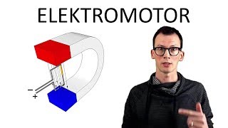 Natuurkunde uitleg ELEKTROMAGNETISME ELEKTROMOTOR [upl. by Eneluj]