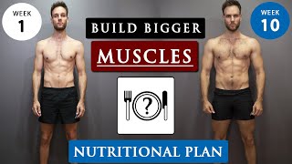 How to gain MUSCLE for SKINNY guys  Full DIET plan [upl. by Sunda]