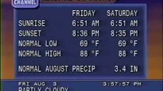 Weather Channel Local Forecast 1990 [upl. by Atsillak]