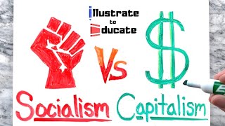 Capitalism Vs Socialism  What is the difference between Capitalism and Socialism [upl. by Wright]