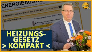 Heizungsgesetz 2024 beschlossen Verbote Förderungen Regelungen [upl. by Harris695]