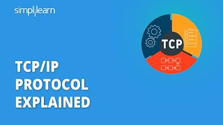 TCPIP Protocol Explained  What Is TCPIP Address  TCPIP Configuration Tutorial  Simplilearn [upl. by Belden]