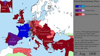 The French Revolution and Napoleonic Wars Every Week [upl. by Estel597]