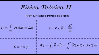 Aula 9  Colisões elásticas Aula dia 0710 [upl. by Dorcy]