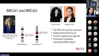 “Genetic Counseling amp Testing A Gynecologic Oncologist’s Perspective”  Dr Margaret Liang 202409 [upl. by Aneeb554]