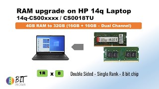 RAM Upgrade  4GB to 32GB  HP 14qCS0018TU  Single Rank RAM on Dual Channel [upl. by Notned531]