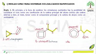 S16 Química II  Hidrocarburos cíclicos y aromáticos ABC [upl. by Yee]