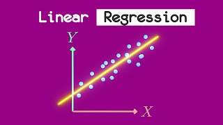 Linear Regression in 2 minutes [upl. by Cristabel]