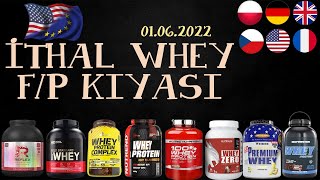 İthal whey fp kıyası ve neden Türk markaları yapmıyorum [upl. by Winsor771]