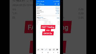 Fast Trading Master Bot profit oavaea [upl. by Derek]