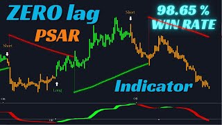 PSAR Precise Trading Indicator  9865  Win Rate  Beginner Friendly [upl. by Bitthia]