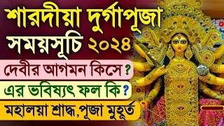 Durga Puja 2024 Mahalaya Date and Time [upl. by Ailesor]