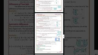 SET THEORY concept definitionsterms Properties amp examples [upl. by Semmes8]