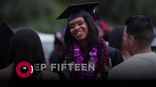 Steps for Commencement  Video description [upl. by Tuorah174]