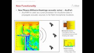 AcuSolve CFD  “Analyze and Optimize AcuSolve for CFD Analysis” [upl. by Elpmid]