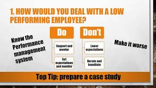 Top 5 Supervisor Interview Questions and Answers [upl. by Brindell670]