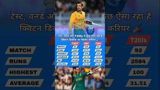 Quinton de kock Career in All Formats cricket Quinton de kok southafrica abhicrickettak [upl. by Bay]