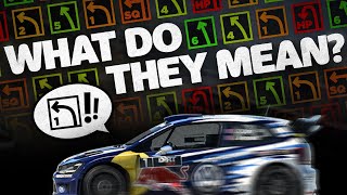 How To Understand Your CoDriver in Rally Games Pacenotes Guide [upl. by Aiveneg781]