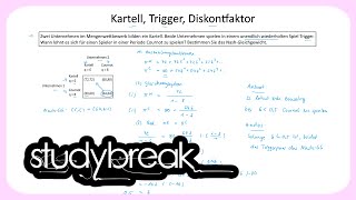 Kartell Trigger Diskontfaktor  Spieltheorie [upl. by Roer]