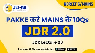 MAINS NORCET 06 JDR 20 Series  Psychiatric Rapid Revision  High Yield Topic  JDNI  pdsir [upl. by Nylleoj]