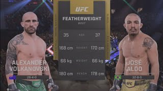 UFC 236  Alexander Volkanovski vs Jose Aldo [upl. by Judy]