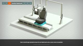 Seat production process1280 [upl. by Rosalinda]