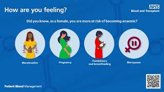 Anaemia infographics for patient information [upl. by Assert]