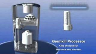 HUL Pureit Technology behind Pureit water purifier [upl. by Tat]