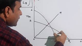 HeckscherOhlin Theory of International Trade  Part III [upl. by Urian]