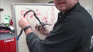 How to diagnose electrical faults with ease using the Power Probe [upl. by Ivie]