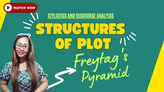 Structures of Plot Freytags Pyramid [upl. by Electra591]