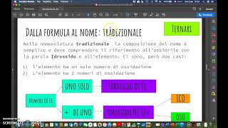 NomenclaturaIdrossidi [upl. by Lew]