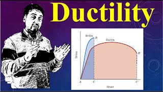 What is Ductility  Ductile materials [upl. by Hartnett364]