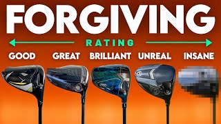 The MOST FORGIVING DRIVERS IN GOLF tested over 12 months [upl. by Sirromal]