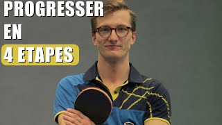 MA MEILLEURE MÉTHODE D’ENTRAÎNEMENT POUR APPRENDRE LE TENNIS DE TABLE en 4 étapes [upl. by Eleik720]