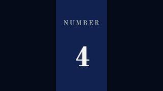 Numerology numbers explained from 1 to 9 Meaning of numbers [upl. by Maxia]