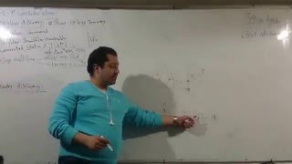 81CCNP Routing 300101 Session 21 Part 1 By EngAhmed Nabil  Arabic [upl. by Aisayt]