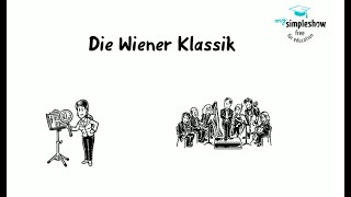 Musikgeschichte Die Wiener Klassik [upl. by Okemak128]