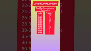 Case based Questions class11statistics shorts youtubeshorts [upl. by Pacien21]