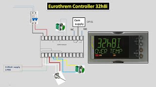 Eurotherm controller 32h8i control wiring and programmingeurotherm [upl. by Akirre]