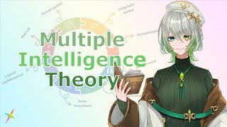 【READING】Gardners Multiple Intelligence Theory [upl. by Bomke]